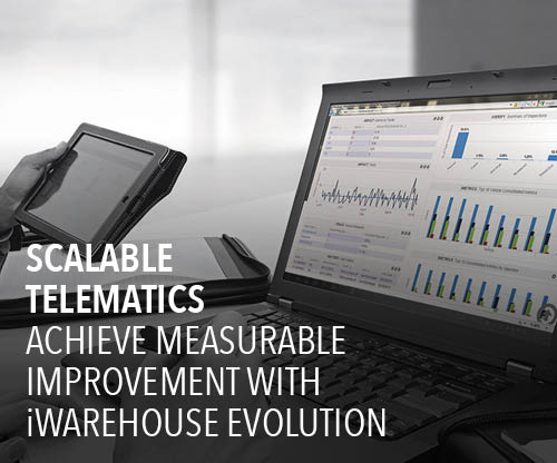 forklift fleet management system, iwarehouse